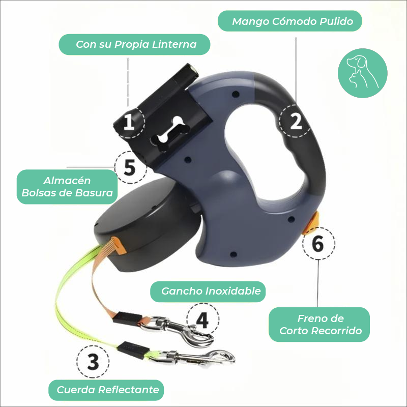 Dual Retractable Dog Leash: New 3M Two-Headed Pet Traction Rope for Two Dogs – 360° Tangle-Free Nylon Ribbon Lead, Ideal for Running, Hiking & Training, Suitable for Small to Medium Dogs